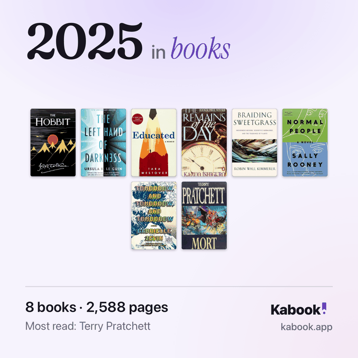 2025 in books: 8 books, 2,588 pages.