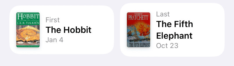 First, The Hobbit, Jan 4. Last, The Fifth Elephant, Oct 23.
