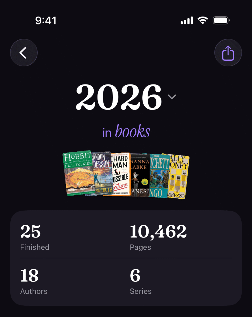 2026 in books on the year page: six of its covers, then 25 finished, 10,462 pages, 18 authors and 6 series.