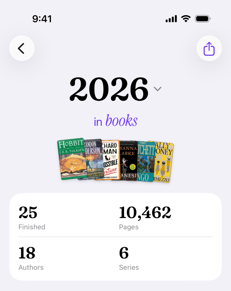 2026 in books on the year page: six of its covers, then 25 finished, 10,462 pages, 18 authors and 6 series.