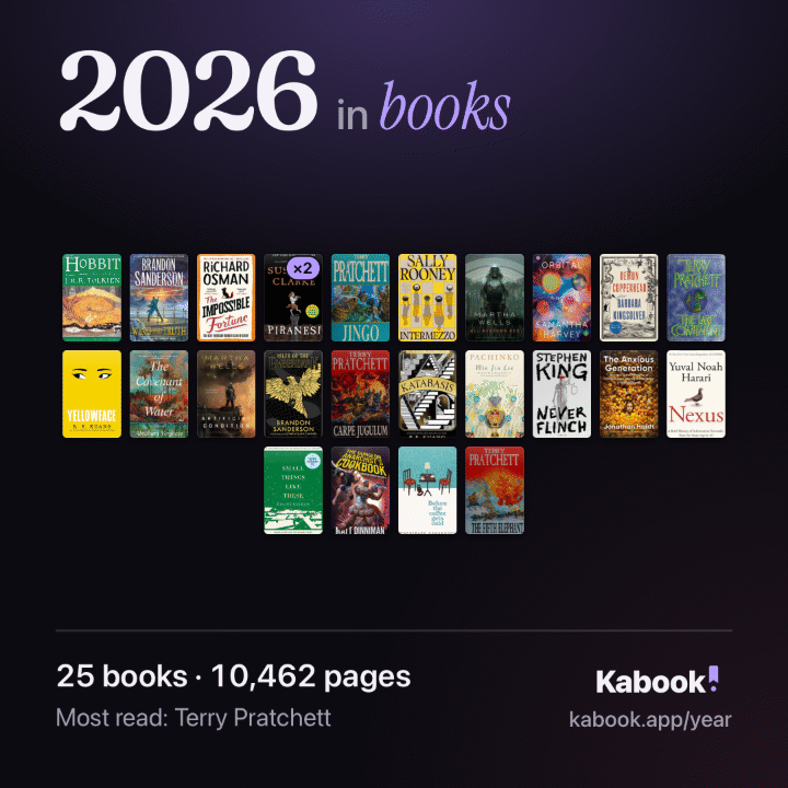 2026 in books: 25 books, 10,462 pages.
