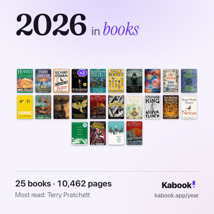 2026 in books: 25 books, 10,462 pages.